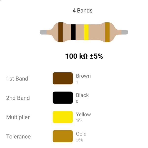 RESISTOR 1W 100K %5 – مقاومت 1 وات 100 کیلواهم ۵% کربنی