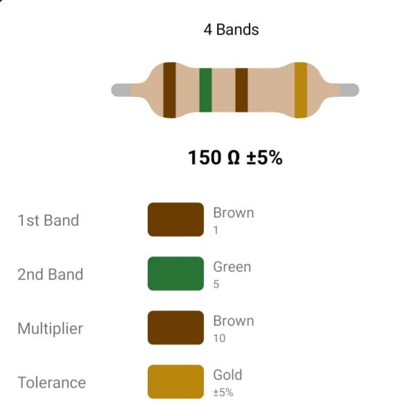 RESISTOR 1/4W 150R %5 – مقاومت 1/4 وات 150 اهم ۵% کربنی