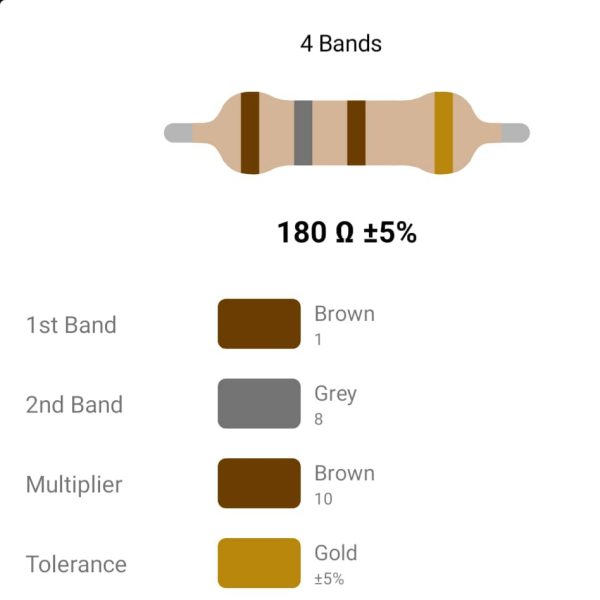 RESISTOR 1/4W 180R %5 – مقاومت 1/4 وات 180 اهم ۵% کربنی