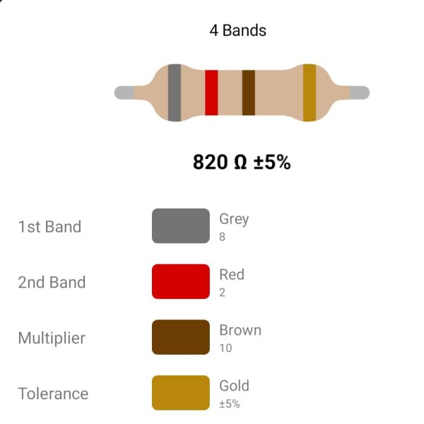 RESISTOR 1W 820R %5 - مقاومت 1 وات 820 اهم 5% کربنی