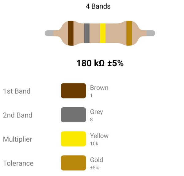 RESISTOR 2W 180K %5 – مقاومت ۲ وات 180 کیلواهم ۵% کربنی